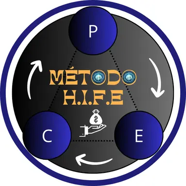 Metodo HIFE - Habilidades de Inteligência Financeira e Emocional